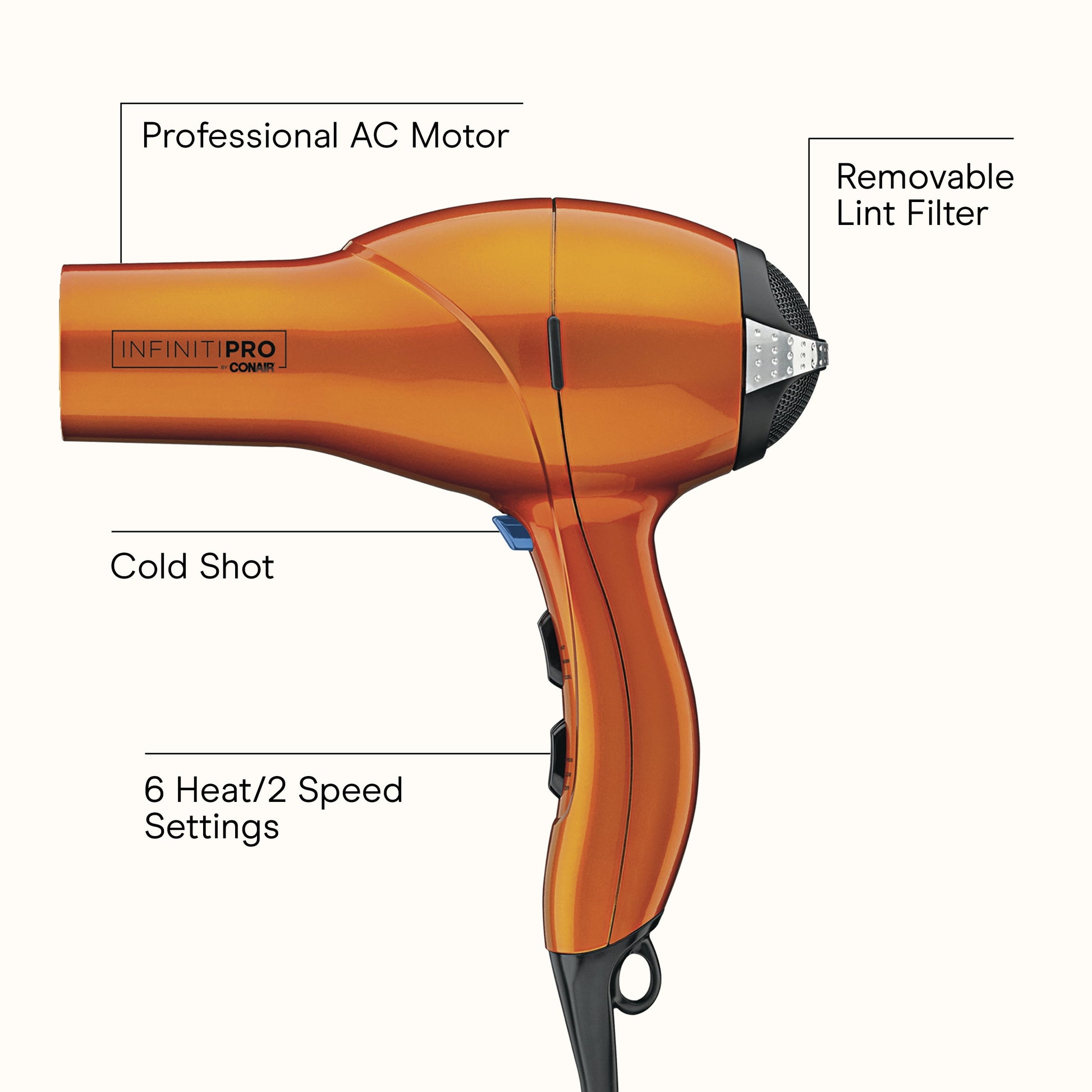 PRO Quick Styling Salon Hair Dryer, 1875 W, Diffuser & Concentrator - Image 2