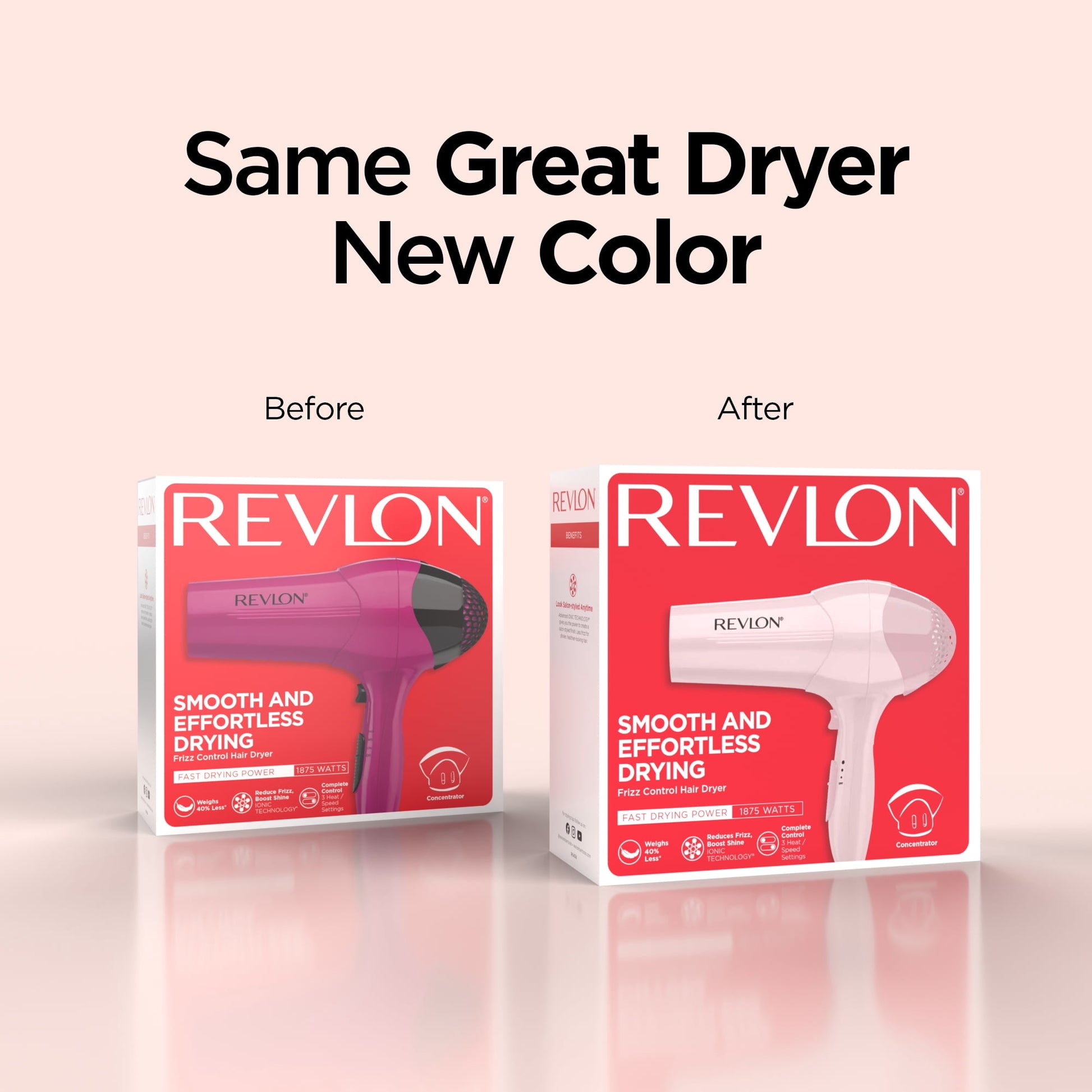 Revlon Essentials Frizz Control Ionic Hair Dryer, 1875 Watts, Light Pink - Image 6